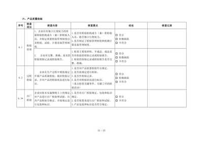 特種勞動防護用品銷售企業的三要素 規范、責任與信任
