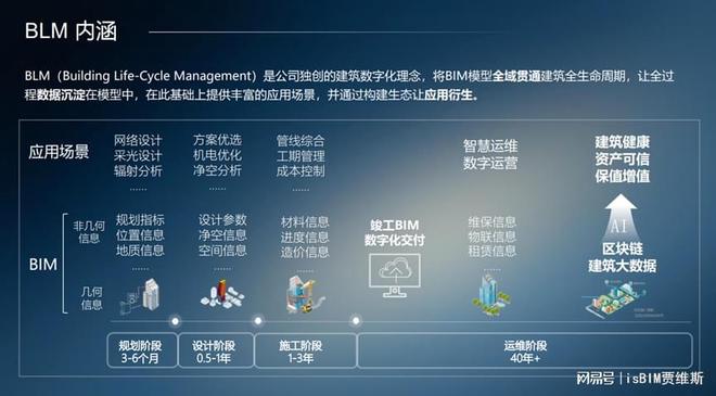 上海禹創加入中國建設行業貿促會智能建造委員會