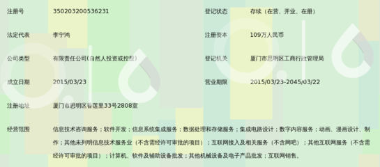 廈門信任者信息技術